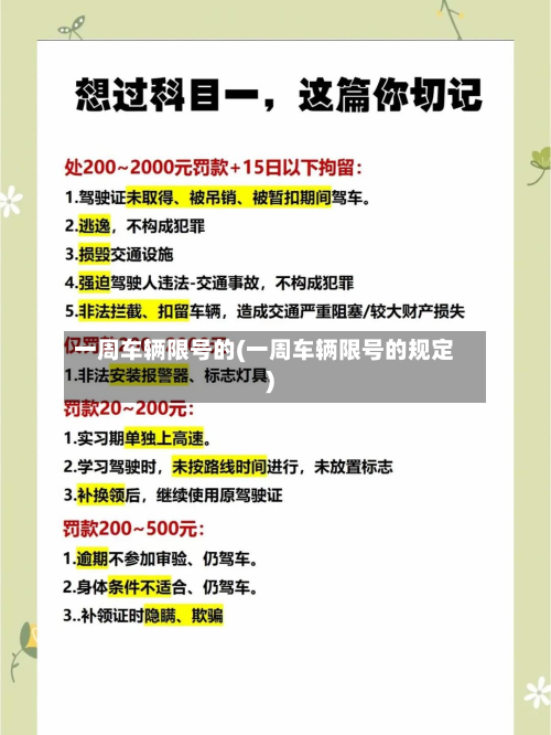一周车辆限号的(一周车辆限号的规定)-第1张图片