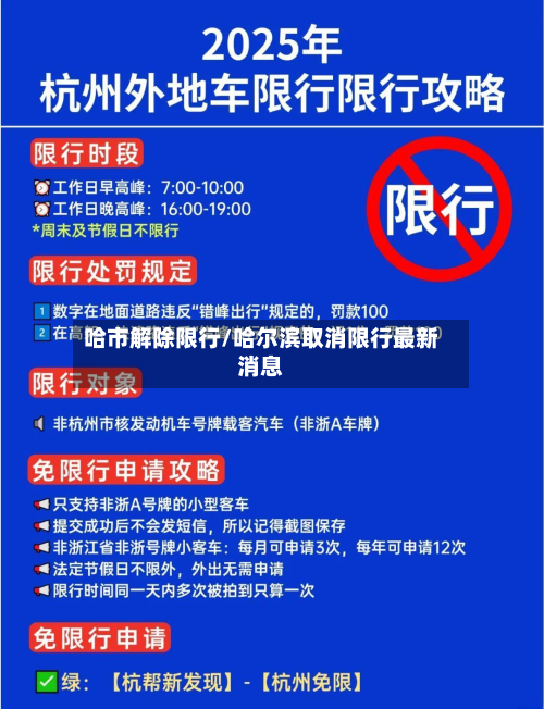 哈市解除限行/哈尔滨取消限行最新消息-第1张图片