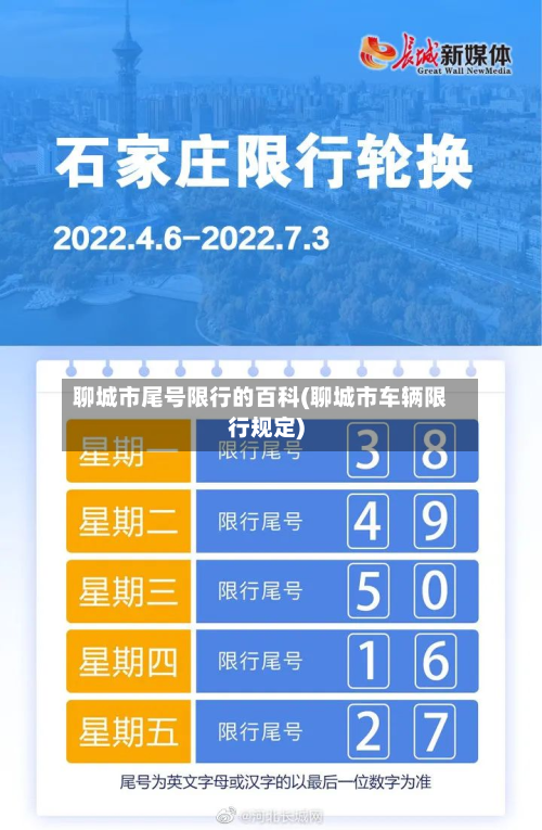 聊城市尾号限行的百科(聊城市车辆限行规定)-第1张图片