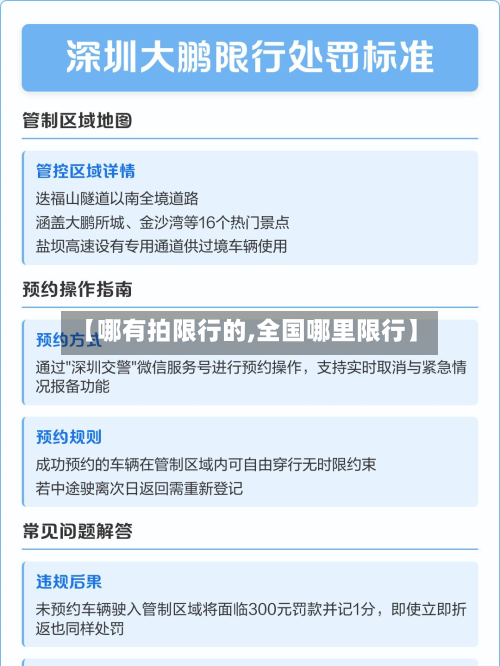【哪有拍限行的,全国哪里限行】-第1张图片