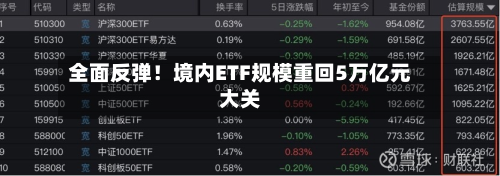 全面反弹!境内ETF规模重回5万亿元大关-第1张图片