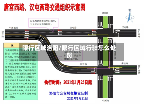 限行区域洛阳/限行区域行驶怎么处罚-第1张图片