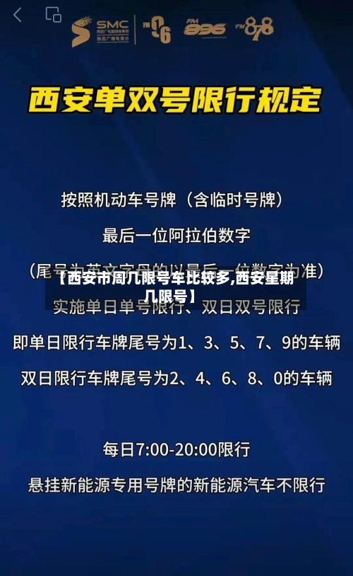 【西安市周几限号车比较多,西安星期几限号】-第1张图片