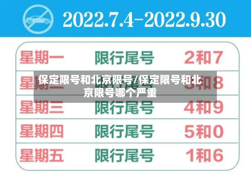 保定限号和北京限号/保定限号和北京限号哪个严重-第1张图片