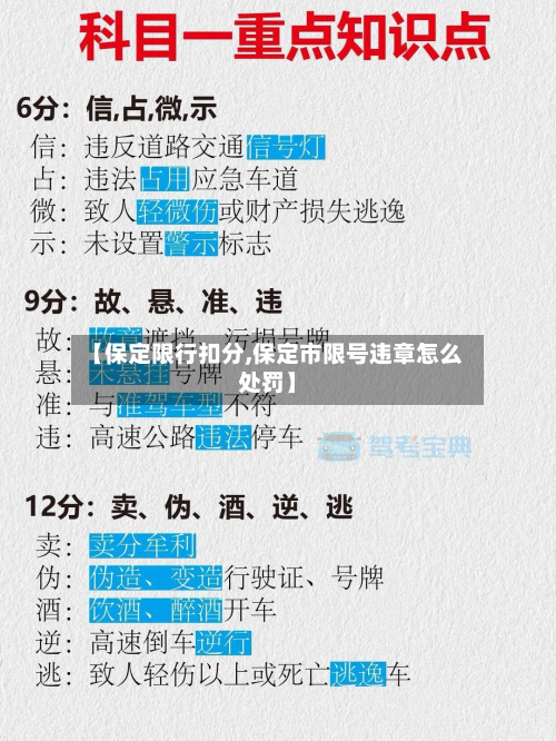 【保定限行扣分,保定市限号违章怎么处罚】-第1张图片