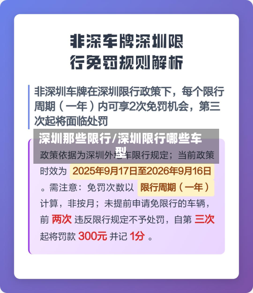 深圳那些限行/深圳限行哪些车型-第1张图片
