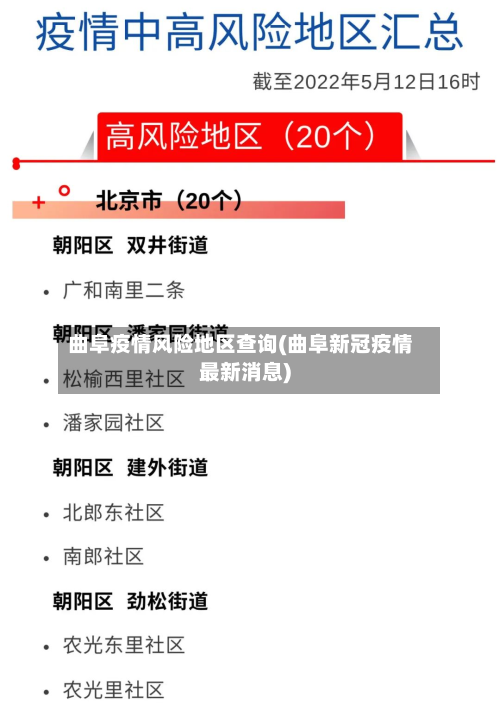 曲阜疫情风险地区查询(曲阜新冠疫情最新消息)-第1张图片