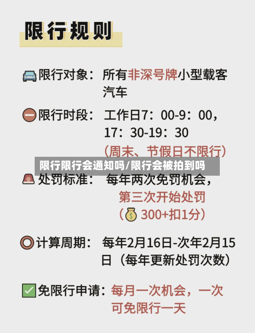 限行限行会通知吗/限行会被拍到吗-第1张图片