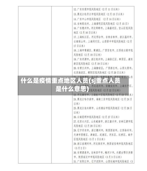 什么是疫情重点地区人员(sj重点人员是什么意思)-第1张图片