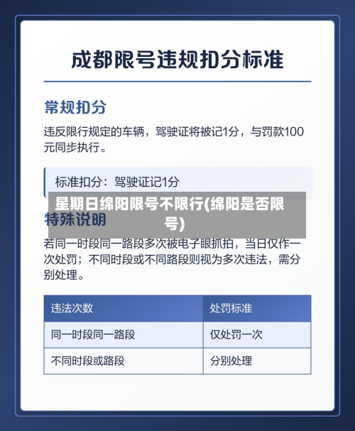 星期日绵阳限号不限行(绵阳是否限号)-第1张图片