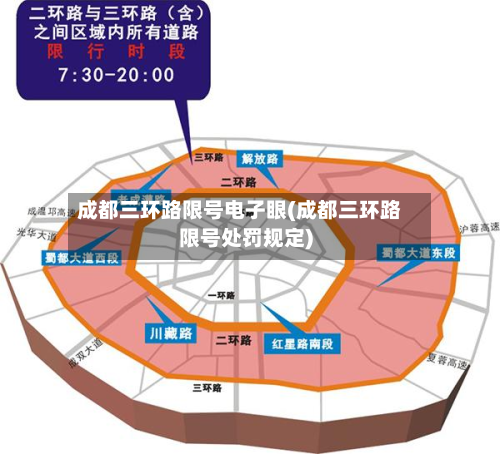 成都三环路限号电子眼(成都三环路限号处罚规定)-第1张图片