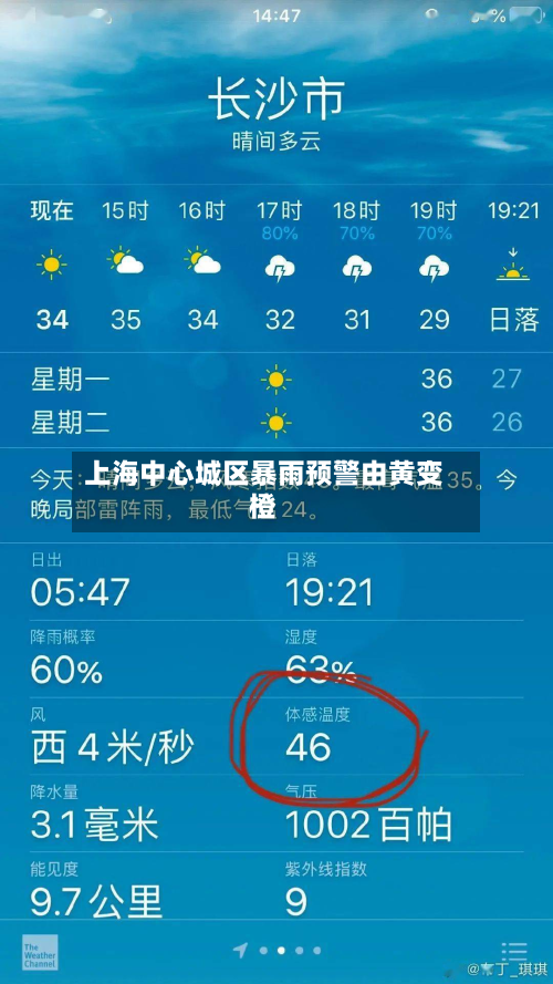 上海中心城区暴雨预警由黄变橙-第1张图片