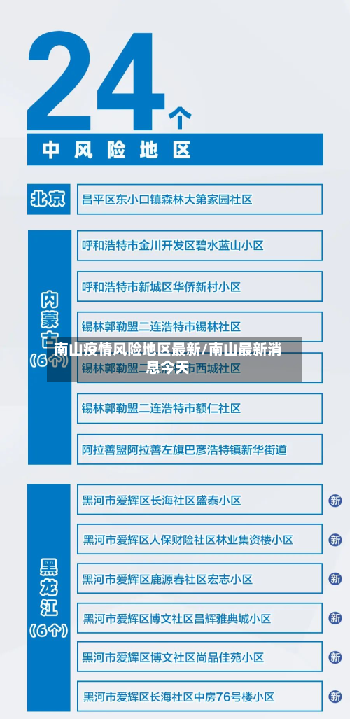南山疫情风险地区最新/南山最新消息今天-第1张图片