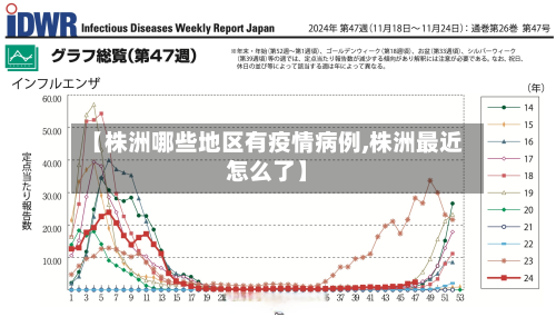【株洲哪些地区有疫情病例,株洲最近怎么了】-第1张图片