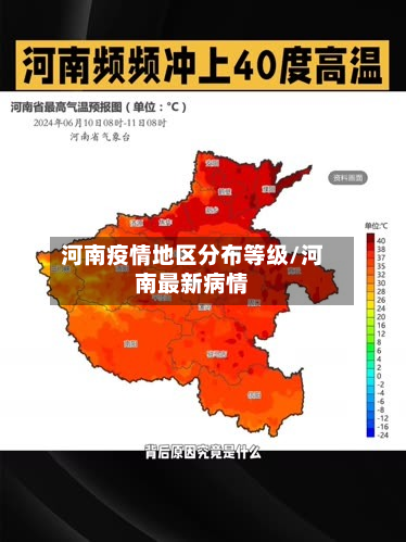 河南疫情地区分布等级/河南最新病情-第1张图片