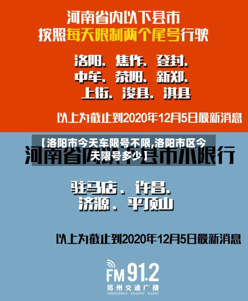 【洛阳市今天车限号不限,洛阳市区今天限号多少】-第1张图片
