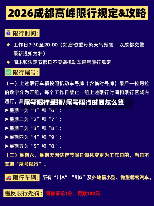 尾号限行是指/尾号限行时间怎么算-第1张图片