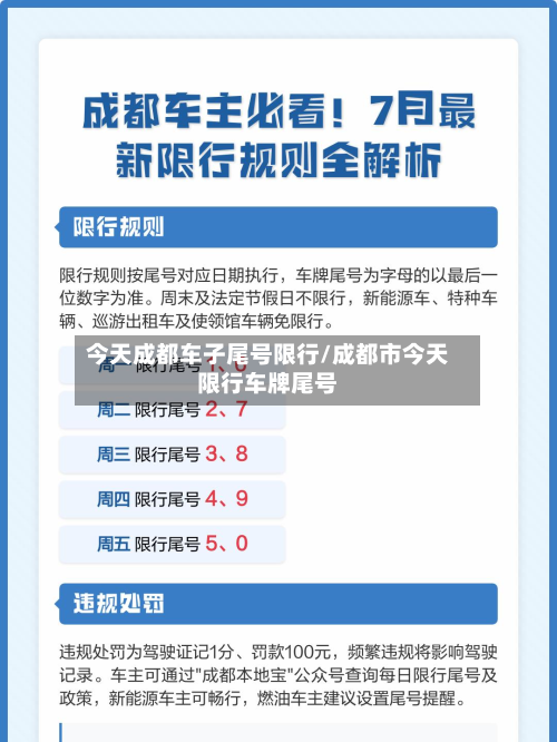今天成都车子尾号限行/成都市今天限行车牌尾号-第1张图片