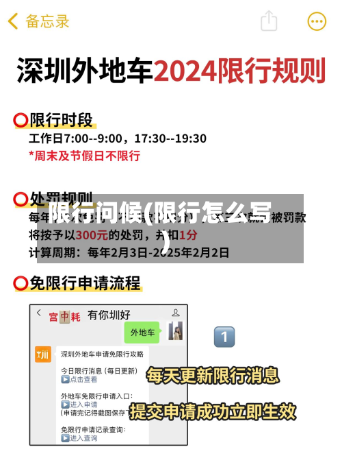 限行问候(限行怎么写)-第1张图片