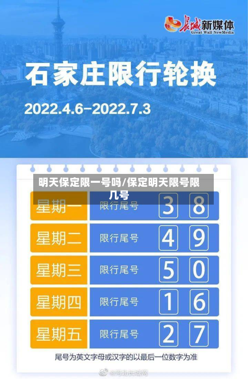 明天保定限一号吗/保定明天限号限几号-第1张图片