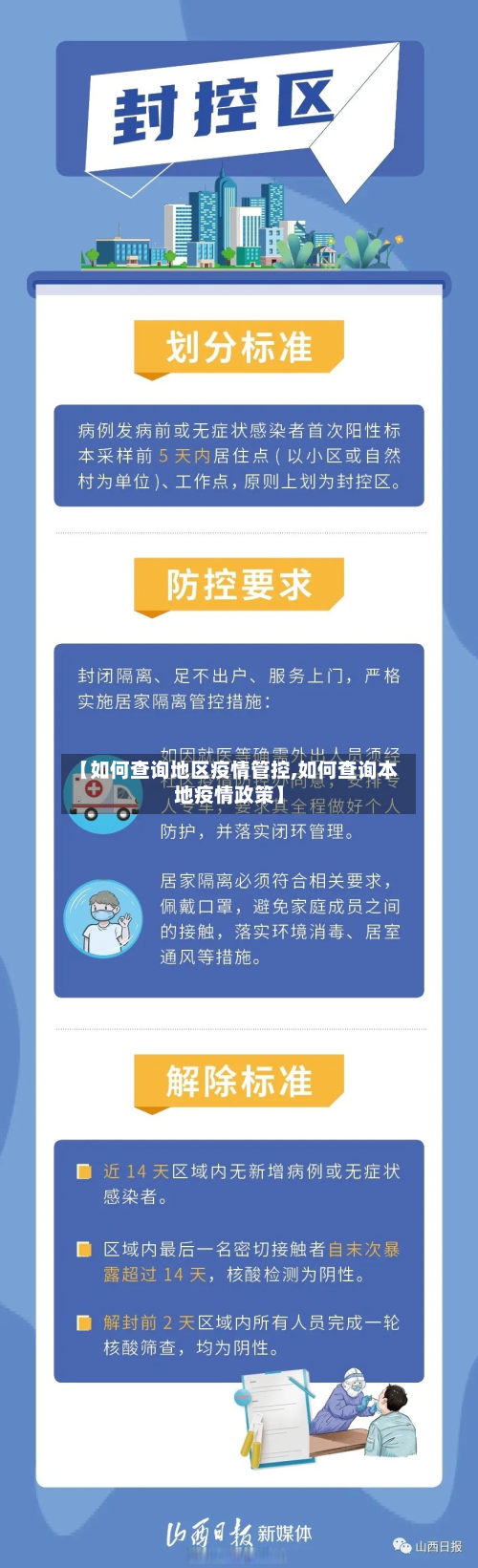 【如何查询地区疫情管控,如何查询本地疫情政策】-第1张图片