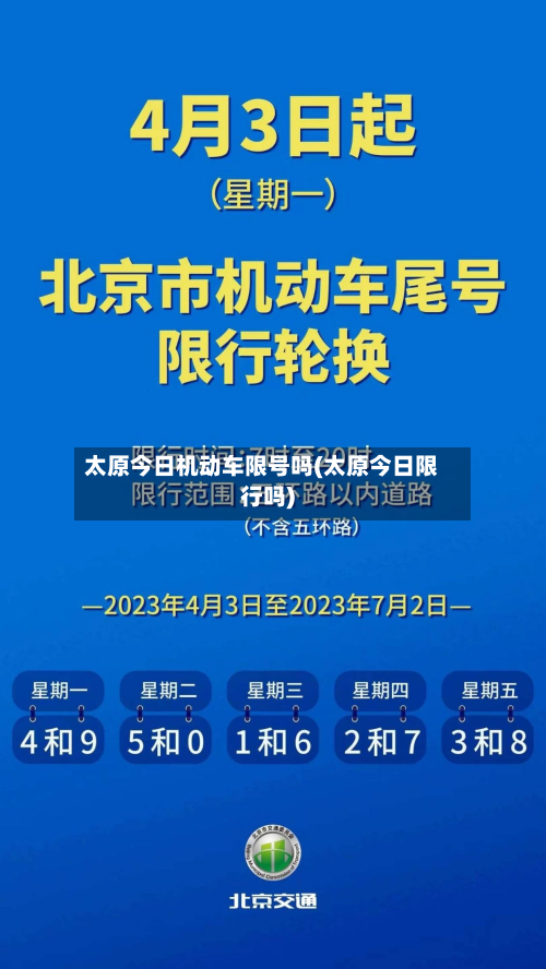 太原今日机动车限号吗(太原今日限行吗)-第1张图片