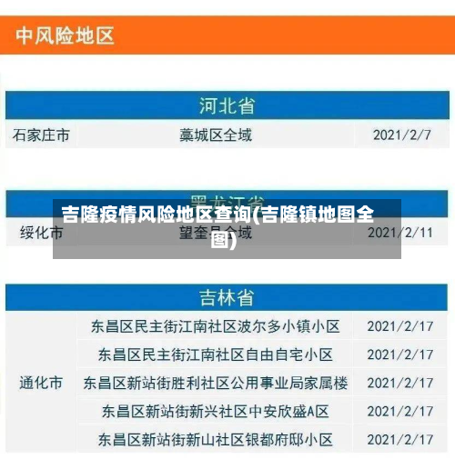 吉隆疫情风险地区查询(吉隆镇地图全图)-第1张图片