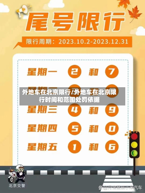 外地车在北京限行/外地车在北京限行时间和范围处罚依据-第1张图片