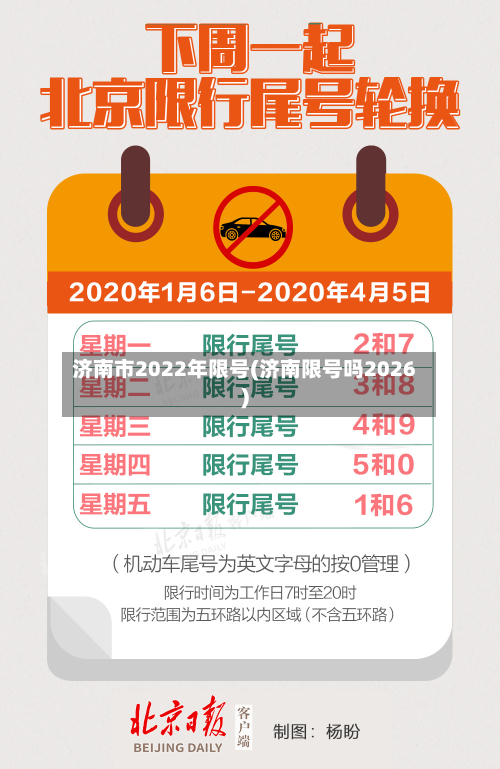 济南市2022年限号(济南限号吗2026)-第1张图片