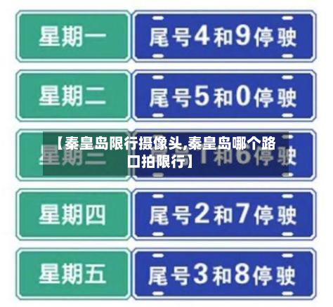 【秦皇岛限行摄像头,秦皇岛哪个路口拍限行】-第1张图片
