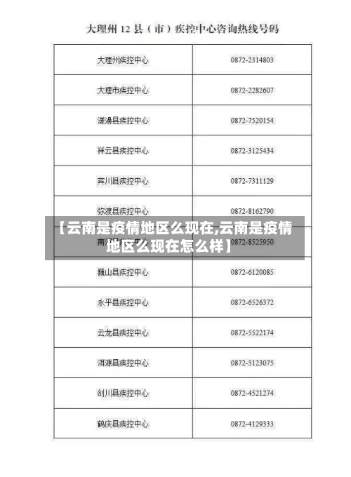 【云南是疫情地区么现在,云南是疫情地区么现在怎么样】-第1张图片