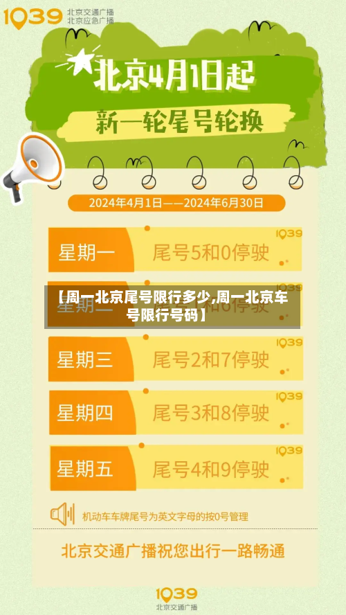 【周一北京尾号限行多少,周一北京车号限行号码】-第1张图片