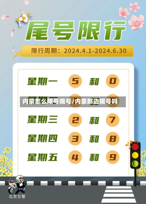 内蒙怎么限号限号/内蒙那边限号吗-第1张图片