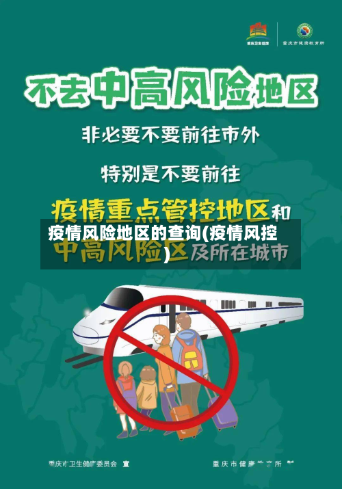疫情风险地区的查询(疫情风控)-第1张图片