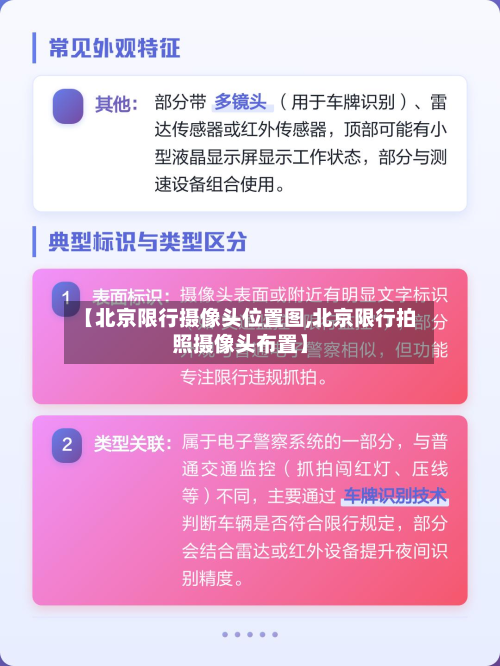 【北京限行摄像头位置图,北京限行拍照摄像头布置】-第1张图片