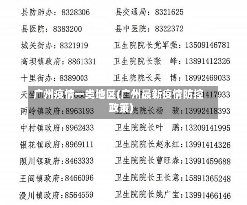 广州疫情一类地区(广州最新疫情防控政策)-第1张图片