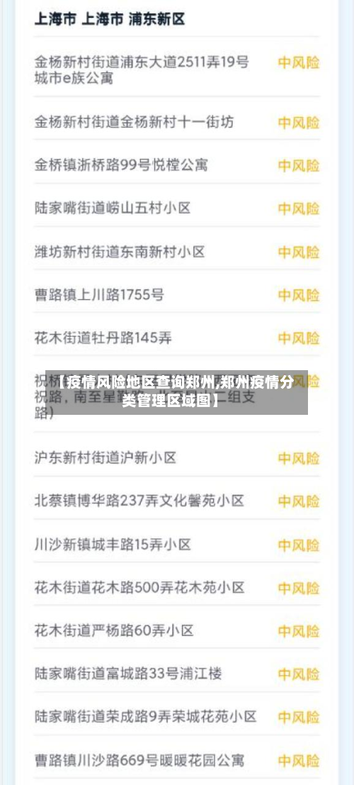 【疫情风险地区查询郑州,郑州疫情分类管理区域图】-第1张图片