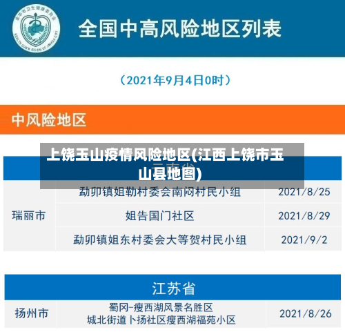 上饶玉山疫情风险地区(江西上饶市玉山县地图)-第1张图片