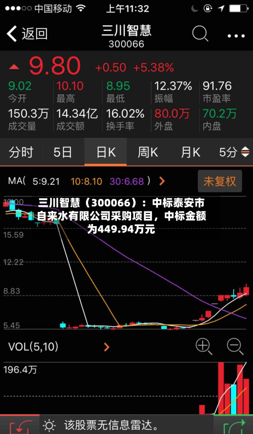 三川智慧（300066）：中标泰安市自来水有限公司采购项目，中标金额为449.94万元-第2张图片