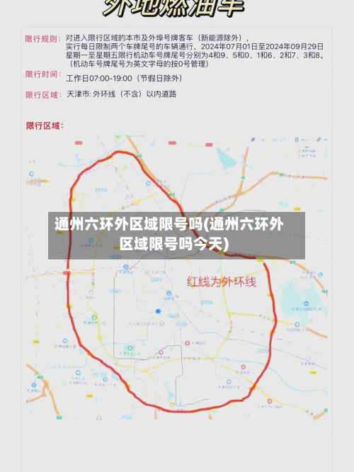 通州六环外区域限号吗(通州六环外区域限号吗今天)-第1张图片