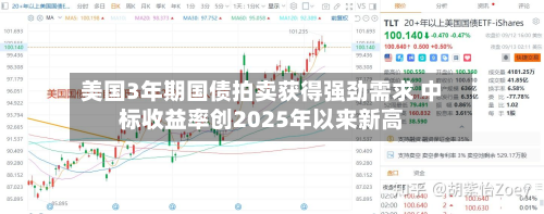 美国3年期国债拍卖获得强劲需求 中标收益率创2025年以来新高-第1张图片