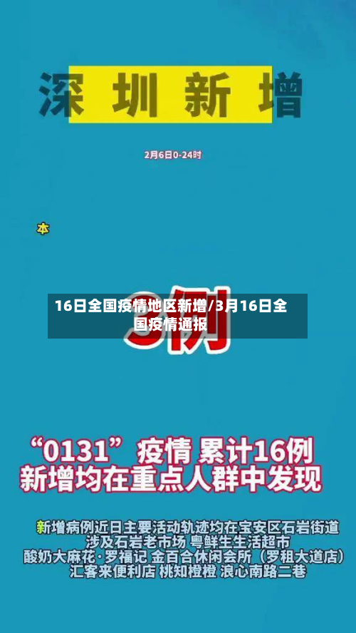 16日全国疫情地区新增/3月16日全国疫情通报-第1张图片