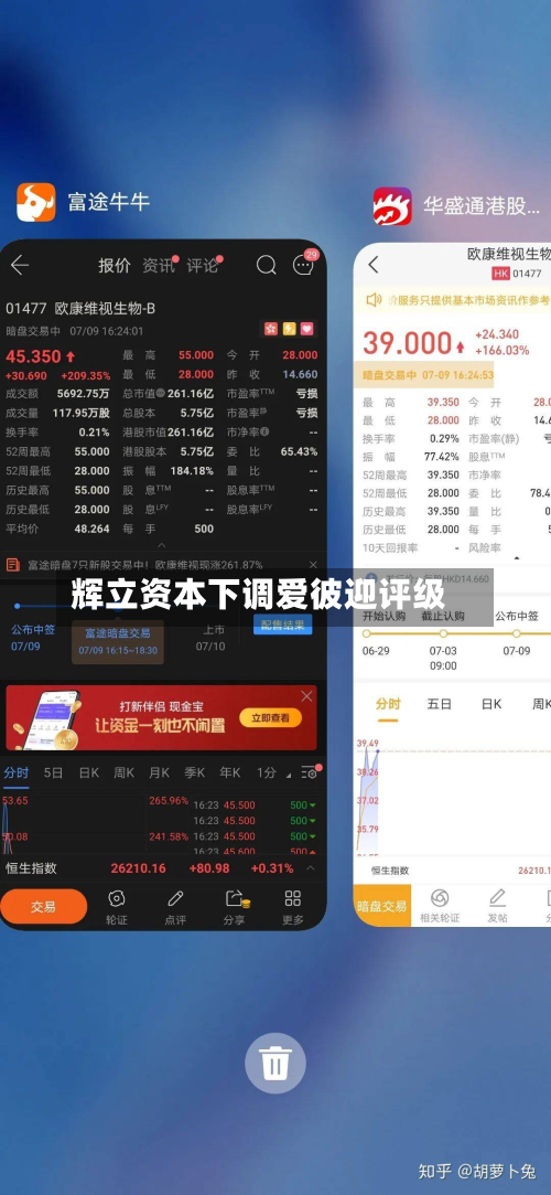 辉立资本下调爱彼迎评级-第1张图片