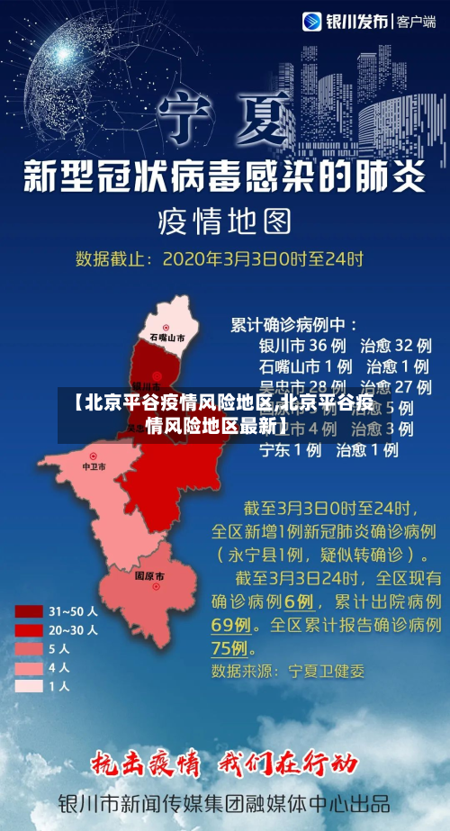 【北京平谷疫情风险地区,北京平谷疫情风险地区最新】-第1张图片