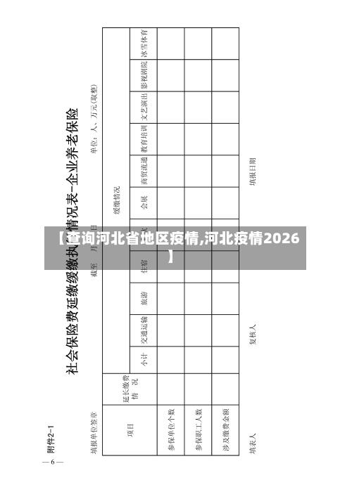 【查询河北省地区疫情,河北疫情2026】-第1张图片