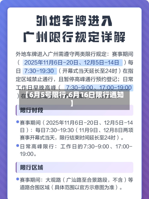 【6月5号限行,6月16日限行通知】-第1张图片