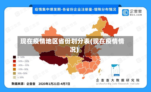 现在疫情地区省份划分表(现在疫情情况)-第1张图片