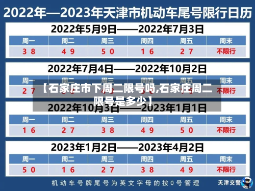 【石家庄市下周二限号吗,石家庄周二限号是多少】-第1张图片
