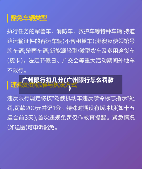 广州限行扣几分(广州限行怎么罚款)-第1张图片