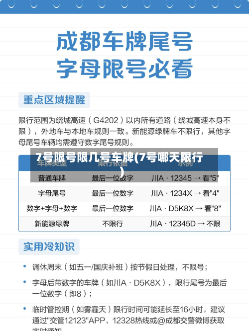 7号限号限几号车牌(7号哪天限行)-第1张图片